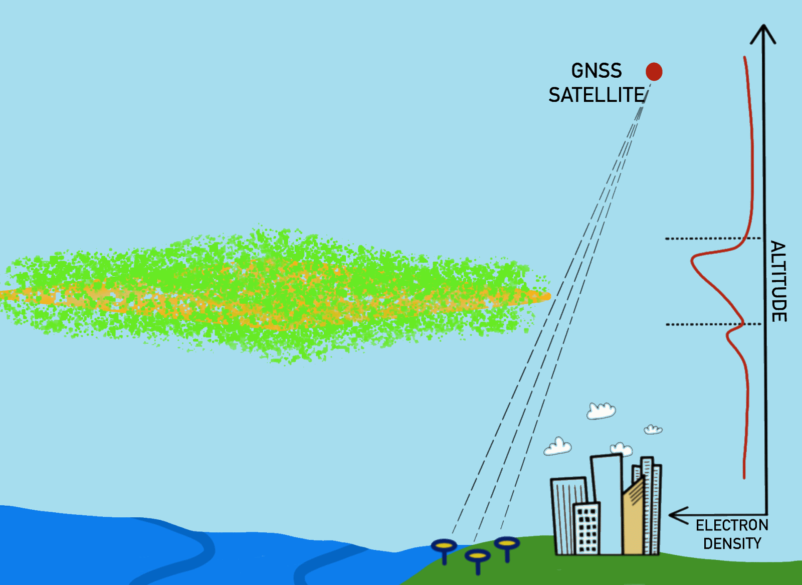 spire-tsunami-detection